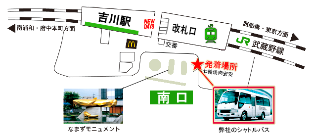 シャトルバス場所