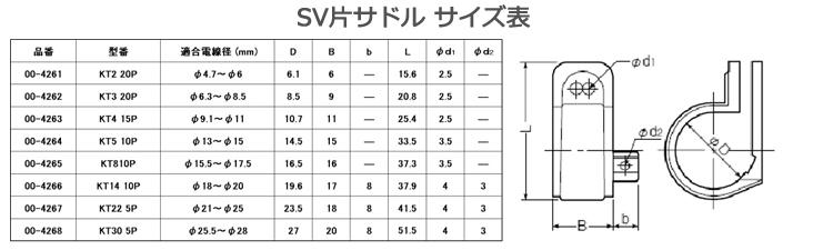 SV片サドルのサイズ