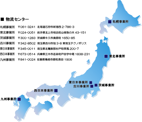 株式会社オーム電機拠点一覧