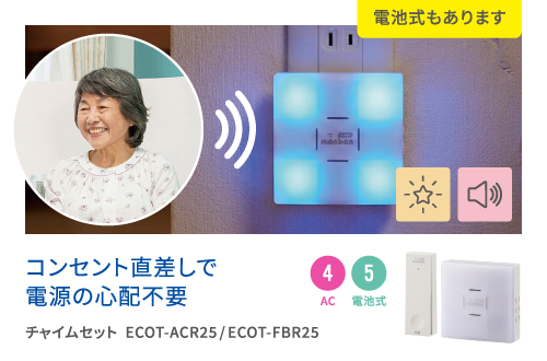 コンセント直差しで電源の心配不要