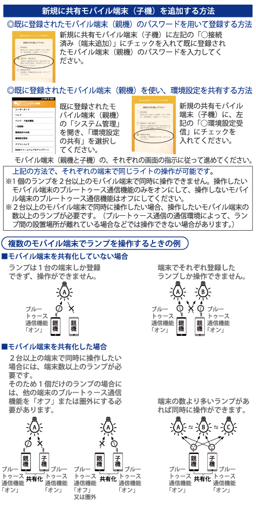 ブルートゥース対応LED電球 オンラインマニュアル 新規に共有モバイル端末（子機）を追加する方法