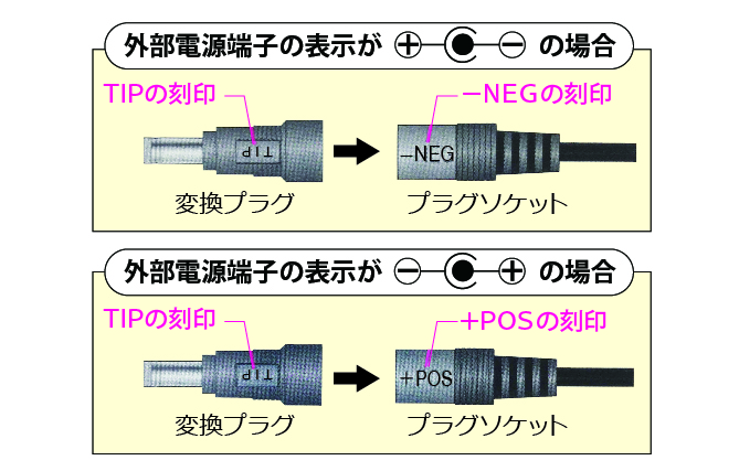 AudioComm ACアダプター トランス式 6V 500mA [品番]03-1995｜株式会社オーム電機