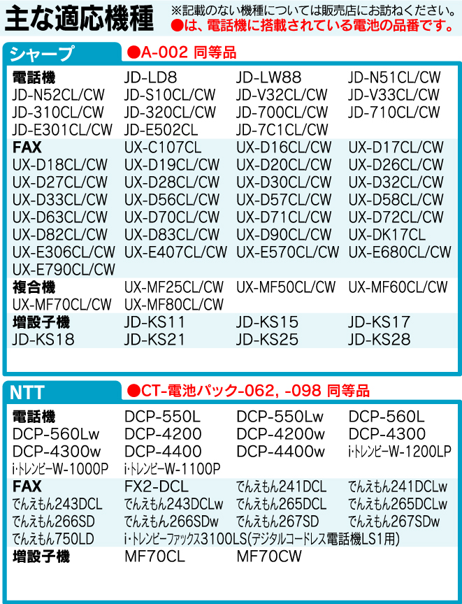 特別価格 オーム電機 TEL-B80 ニッケル水素