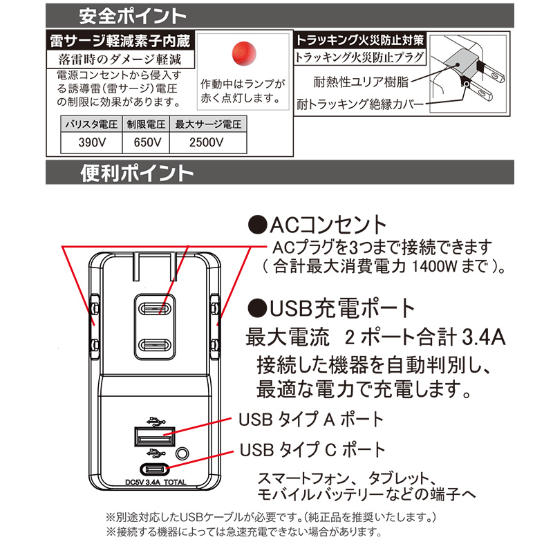 USBポート付電源タップ 3個口 雷ガード ホワイト [品番]00-5095｜株式会社オーム電機