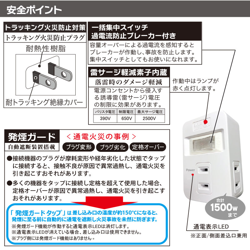 発煙ガード・スイッチ付タップ 3個口 [品番]00-5183｜株式会社オーム電機