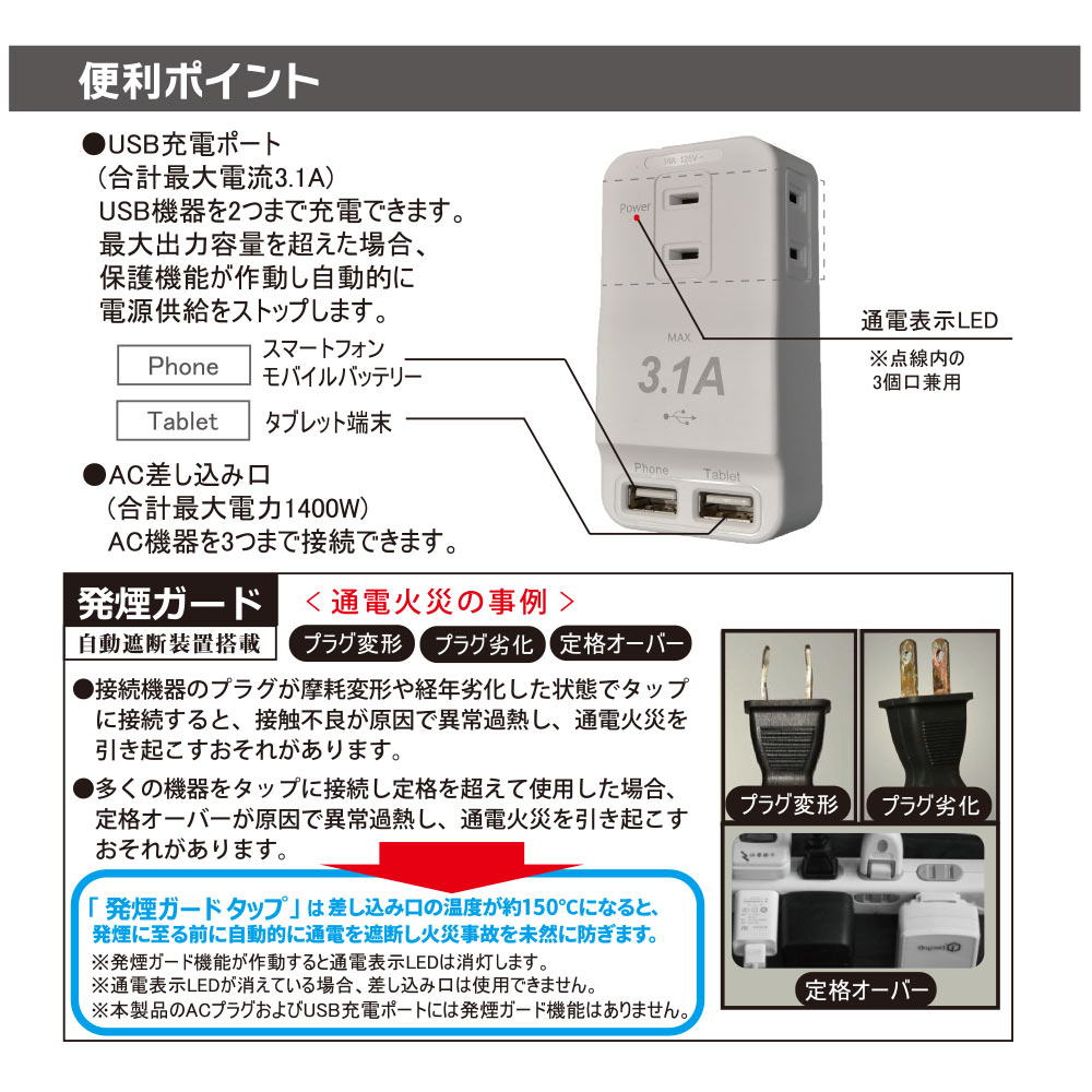 発煙ガード安全タップ 3個口 USBポート2個口付 白 [品番]00-1230｜株式 