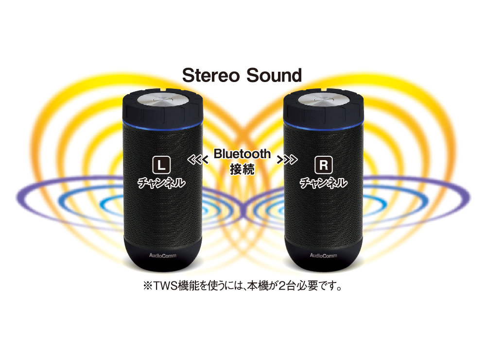 音が全方位に広がるBluetoothスピーカー2月24日新発売 - 株式会社