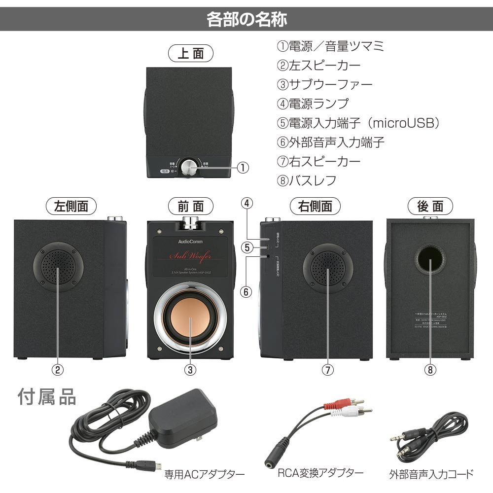 ＡｕｄｉｏＣｏｍｍ Ｂｌｕｅｔｏｏｔｈテレビ用スピーカーシステム