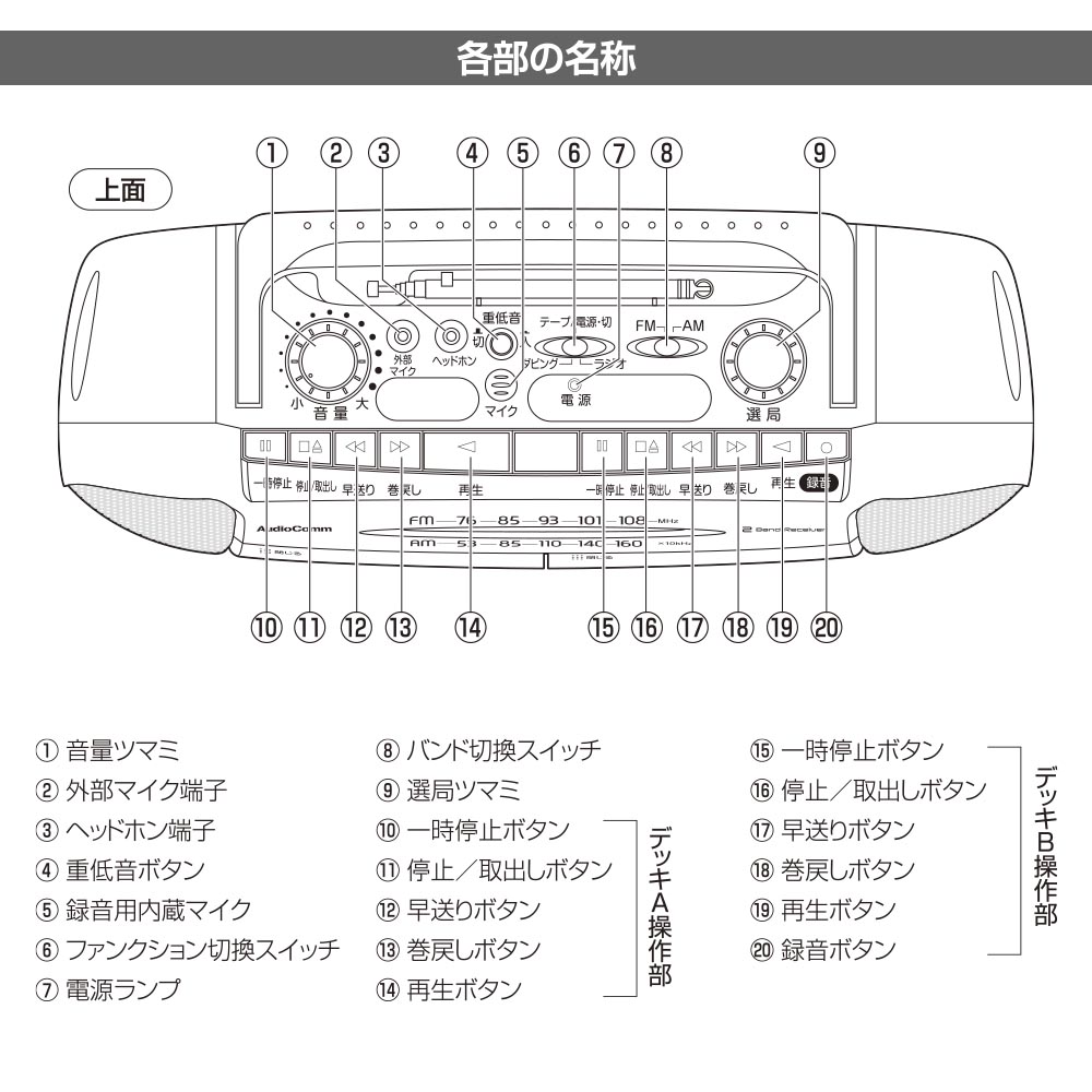 AudioCommダブルラジオカセットレコーダー AM/FMステレオ [品番]03