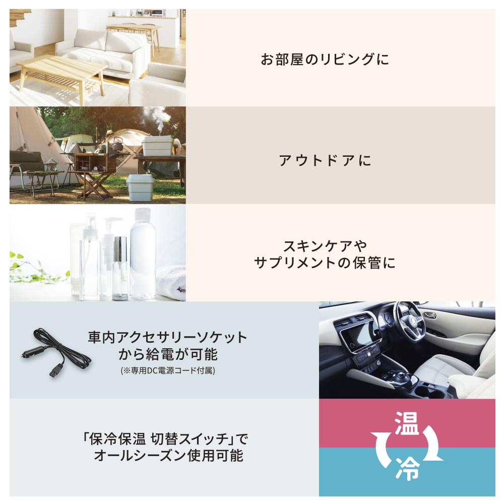 電子式保冷保温ボックス 13リットル [品番]08-3328｜株式会社