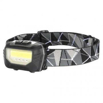 COBヘッドライト [品番]08-0941