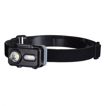 LEDヘッドランプ メイン＆セカンドライト [品番]08-1663